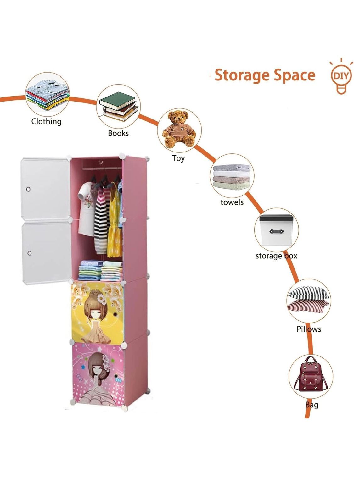 Barbie 4 Box wardrobe